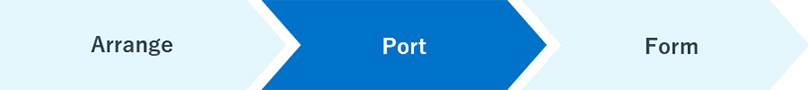 Port（手続き検索サービス）の図